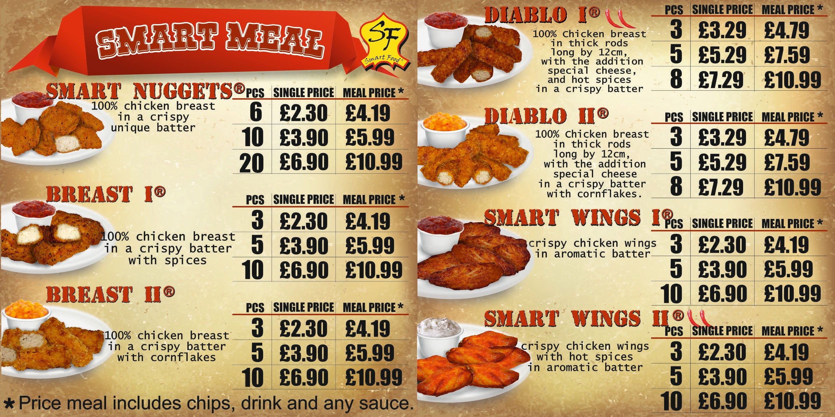 Smart Food Menütafel 2